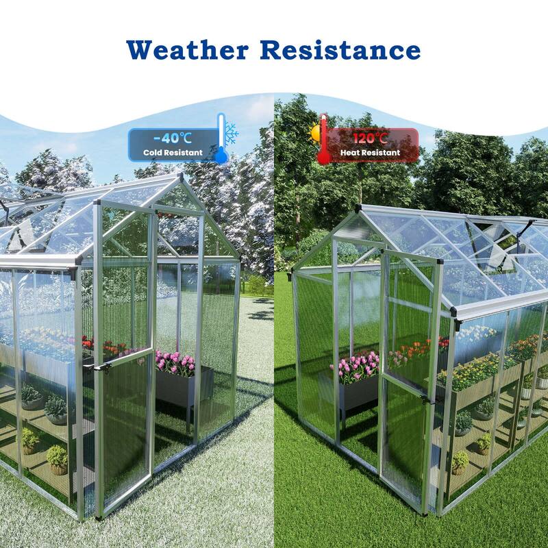 Aoodor 6PCS Twin-Wall Greenhouse Panels: Clear, UV-Protected, Waterproof