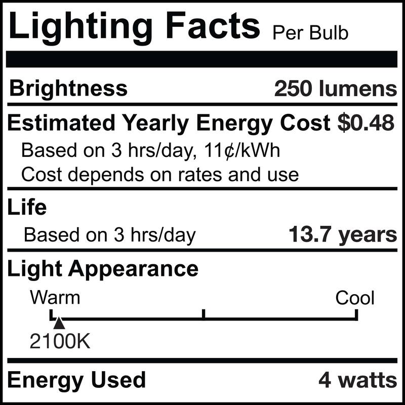 Bulbrite Spunlite Pack of (4) 4 Watt Dimmable C15 LED Filament Light Bulb with Amber Glass Finish and Medium (E26) Base