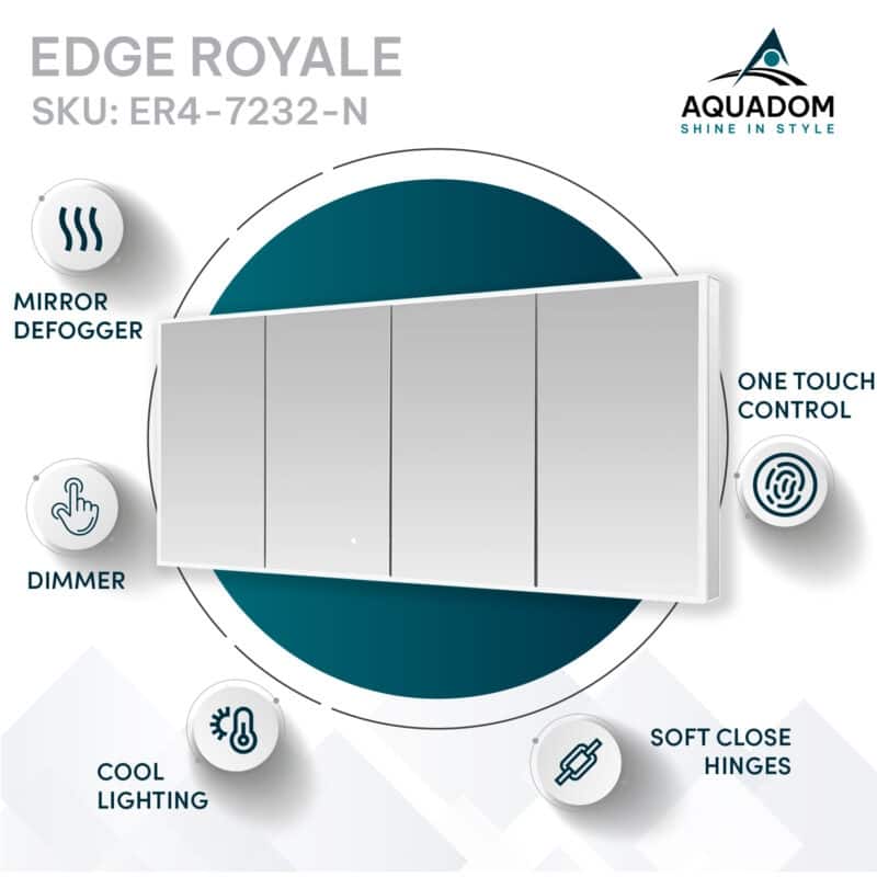 AQUADOM Edge Royale Bathroom Led Lighted Medicine Cabinet Defogger, 3X LED Adjustable Magnifying Mirror, Electrical Outlets.