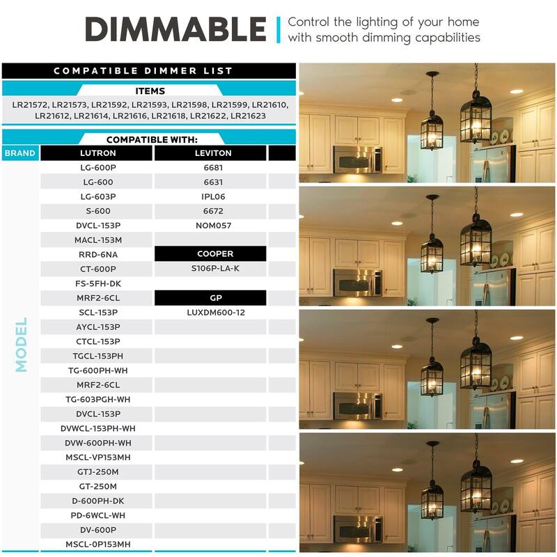 Luxrite Candelabra LED Light Bulbs 100W Equivalent 800 Lumens 7W B11 Dimmable Damp Rated UL Listed E12 24 Pack