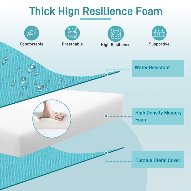 Aoodor 24'' x 24'' Outdoor Deep Seat Chair Cushion Set with Sponge Foam (Set of 2 Seats, 2 Backs, 2 Pillows) - 24"x24"