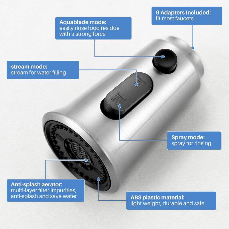 WOWOW Pull Down Kitchen Faucet Spray Head with 9 Adapters Kit