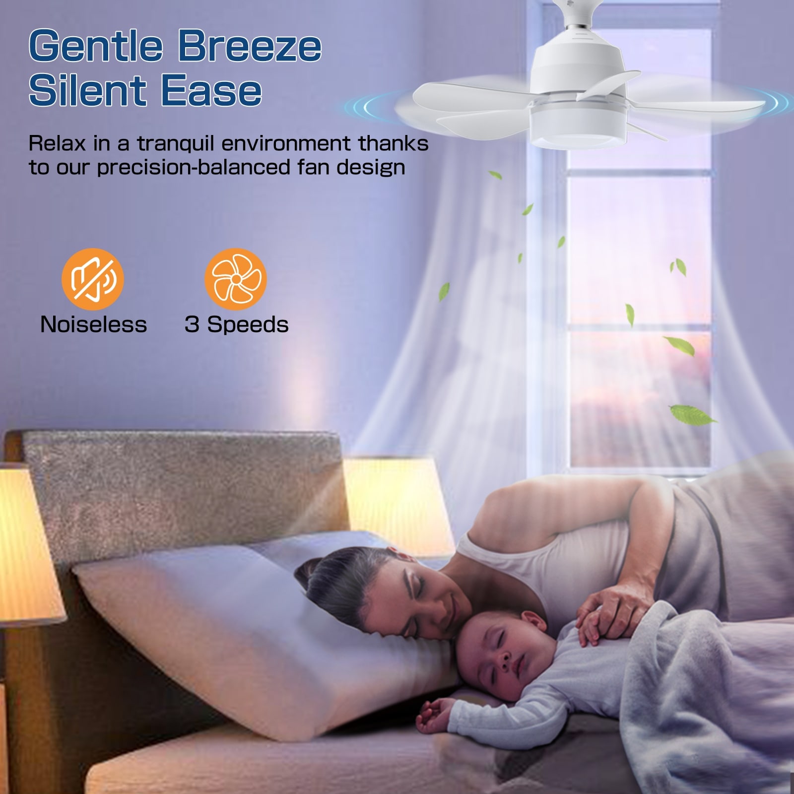 Ceiling fan small bulb discount