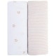 preview thumbnail 68 of 85, Ely's & Co. Baby Fitted Changing Pad Cover - Cradle Sheet Set - 2 Pack - 32" x 16"