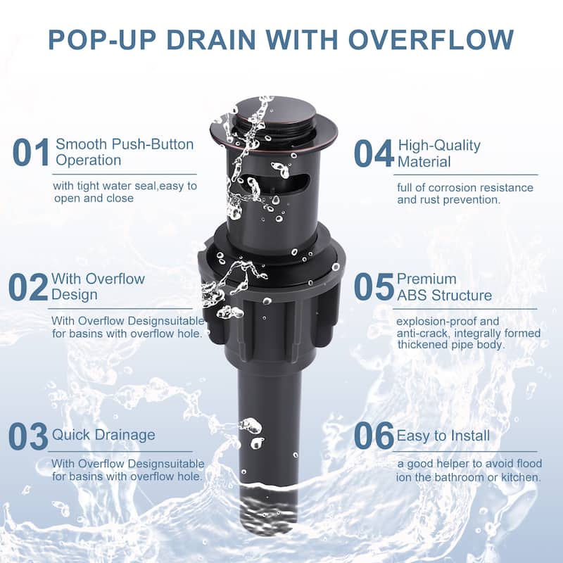 WOWOW Widespread 8 in.Double Handle Bathroom Faucet