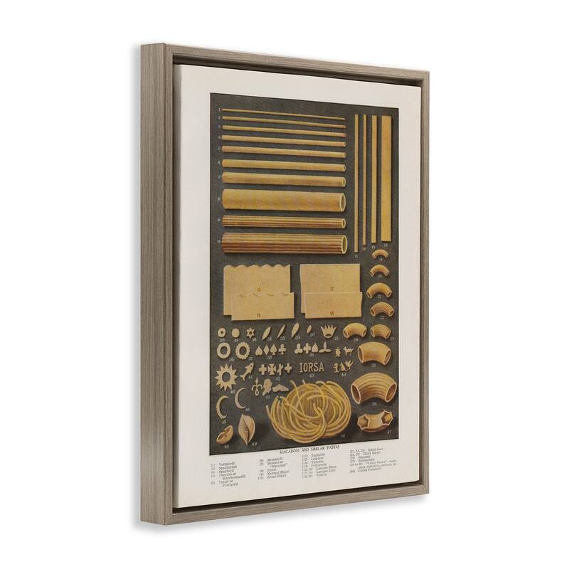 Stupell Various Pasta Shapes Vintage Framed Floater Canvas Wall Art Design By Phillipa Katz