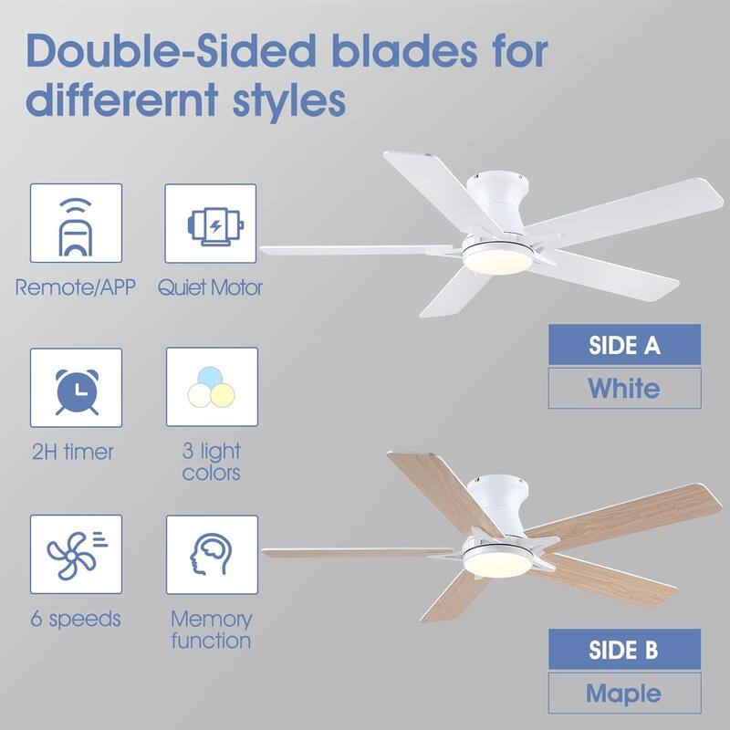 46"/52" Inches Flush Mount Modern Quiet Ceiling Fan with Light and Remote,5 Blades,for Living room,Bedroom