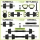 preview thumbnail 4 of 7, Adjustable Dumbbell and Kettlebell Set, 4 in 1, 66lbs/88lbs Weight Used as Kettlebells, Barbell, Push up Stand