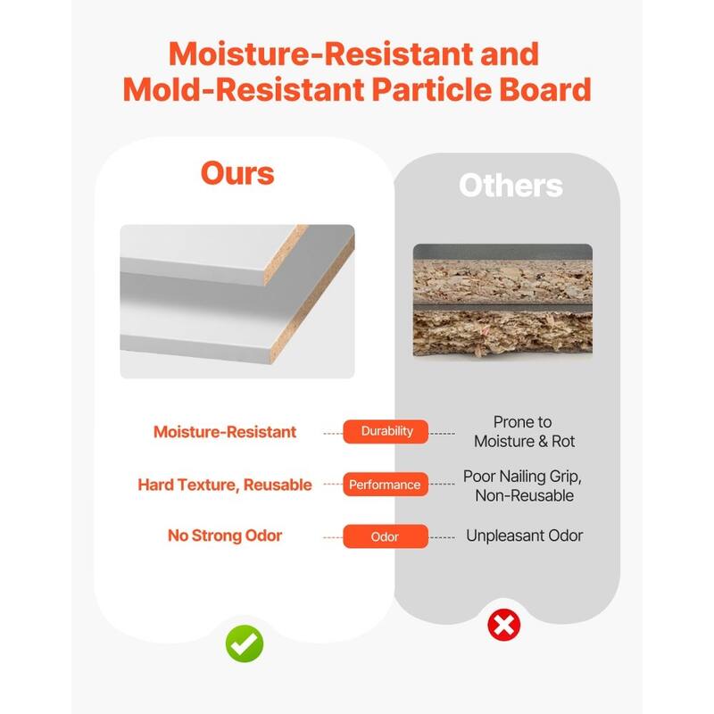 2 Pieces White Particle Board Shelf Melamine-Coated High-Density Board for DIY Storage - 23” x 14” x 0.6”