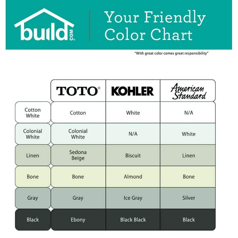 TOTO Entrada 1.28 GPF Toilet Tank - Left Hand Lever
