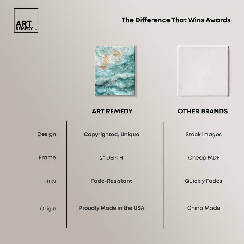 Teal Tiered Turbulence Canvas by Art Remedy