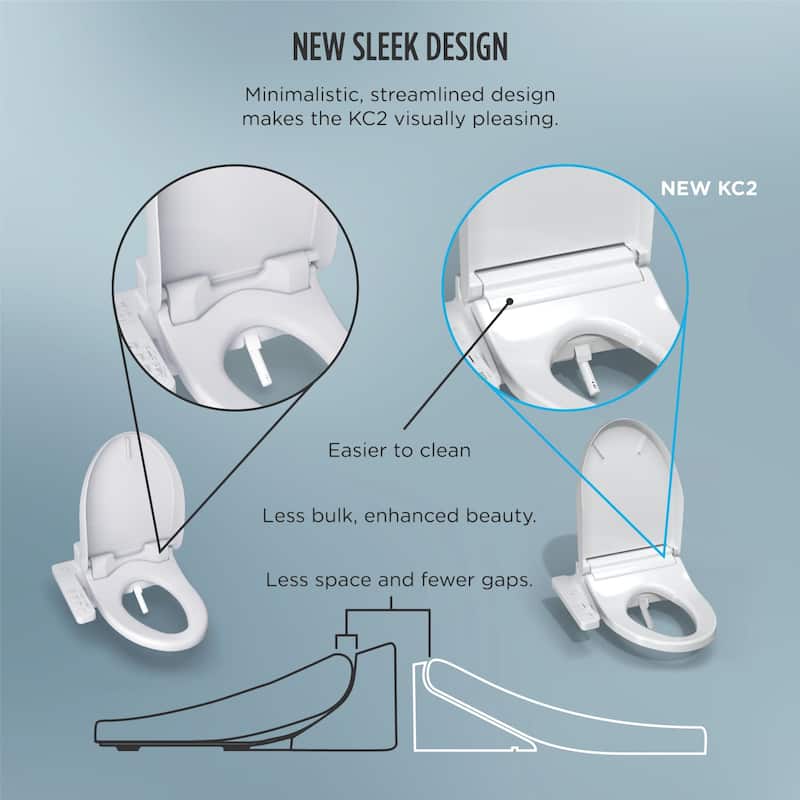 TOTO SW3023 KC2 Washlet Round Soft Close Bidet Seat