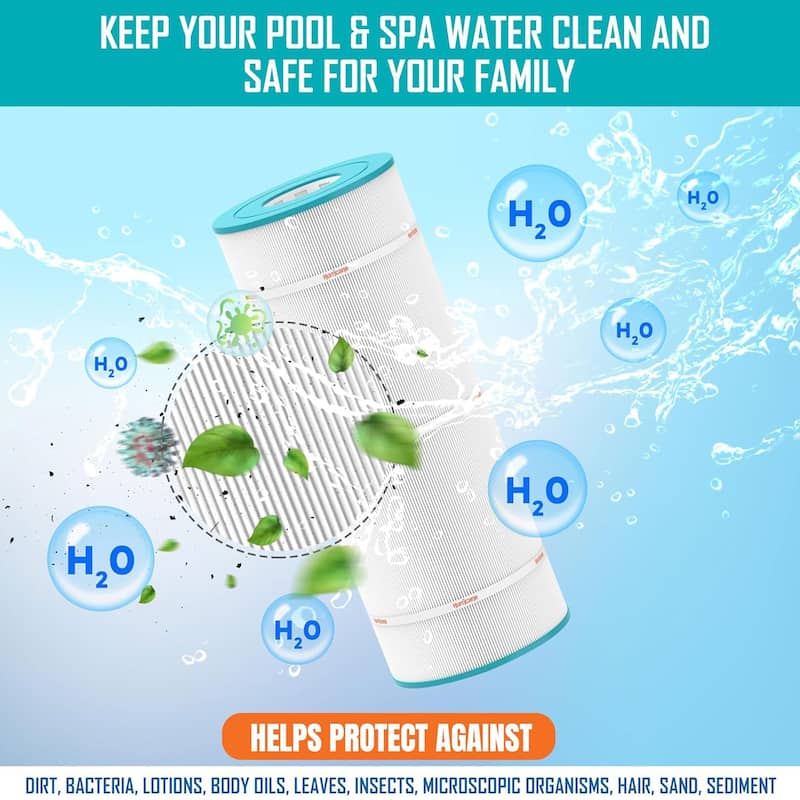 Hurricane Advanced Filter Cartridge, PWW50P3, 6CH-940 and Filbur FC-0359, 9 Pack - 1.35
