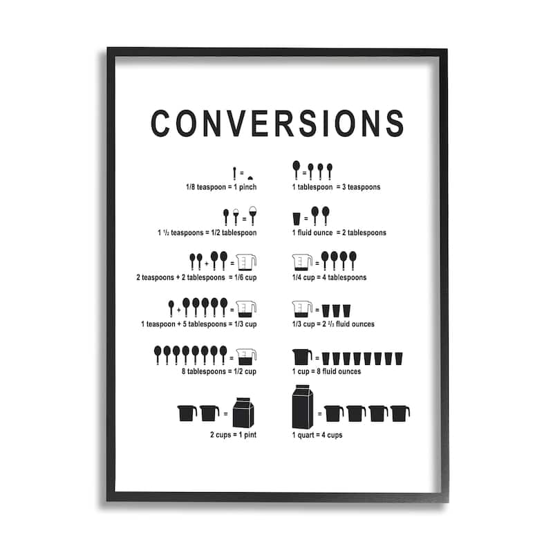Stupell Kitchen Conversions Informative Measurements Chart Diagram Framed Wall Art, Design by Lettered and Lined - White - 24 x 30 - Black