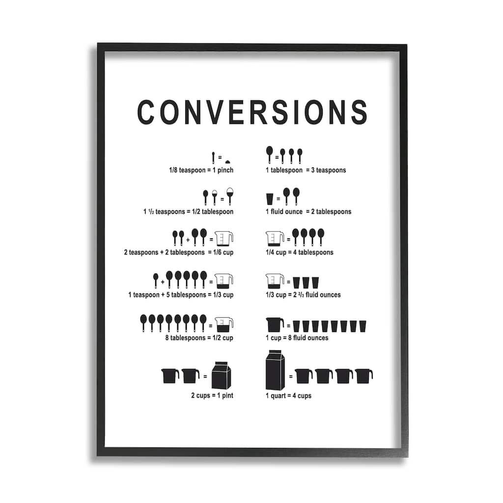 Stupell Kitchen Conversions Informative Measurements Chart Diagram Framed Wall Art, Design by Lettered and Lined - White