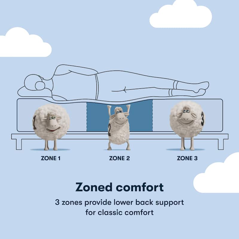 Serta Classic Clarks Hill Elite LTD 14.5" Plush Pillow Top Mattress