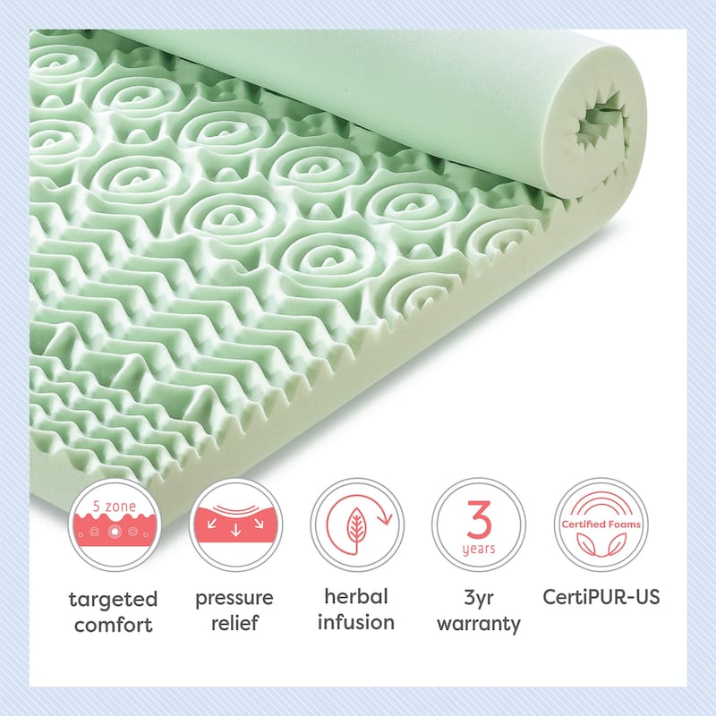 4 Inch 5-Zone Memory Foam Mattress Topper with Calming Green Tea Infusion