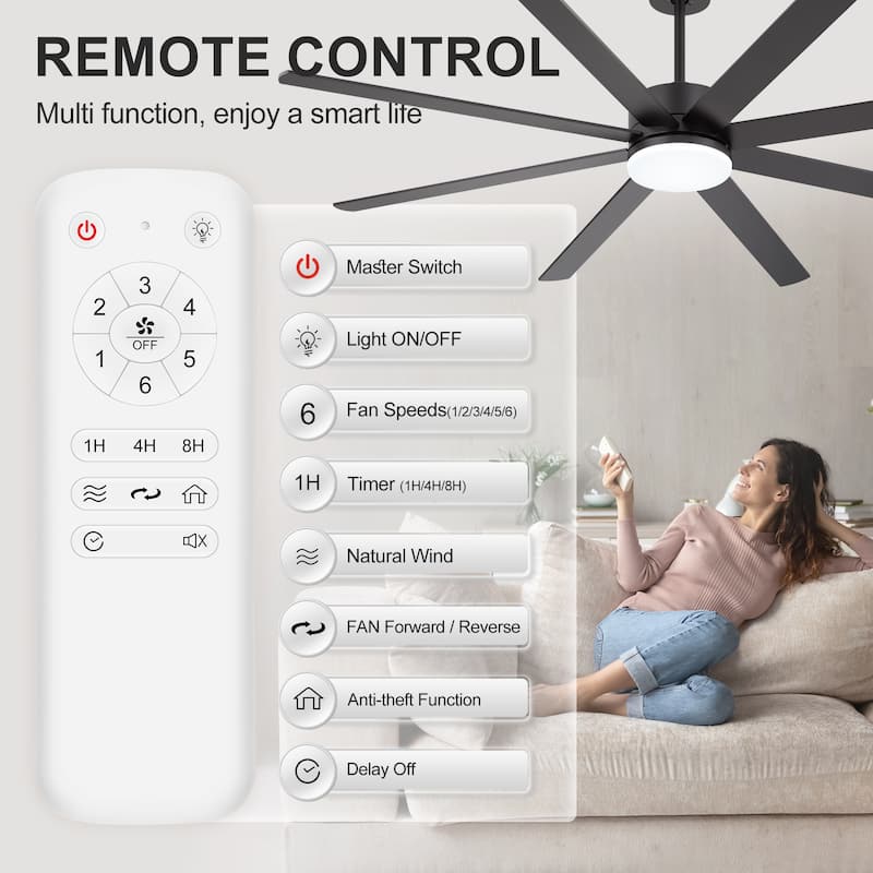 Large 72" Reversible 8-Blade Integrated Ceiling Fan with LED Light Kit and Remote