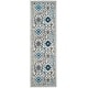 preview thumbnail 46 of 52, SAFAVIEH Evoke Leisa Floral Damask Boho Rug 2'2" x 11' Runner - Ivory/Blue - Runner