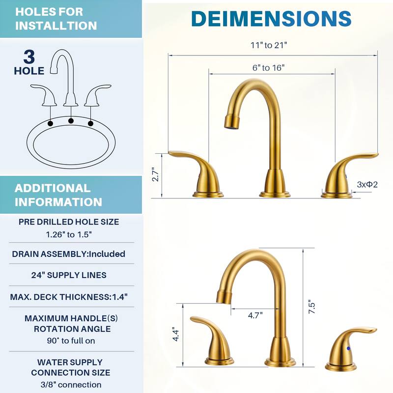WOWOW 8 in. Widespread Double Handle Bathroom Faucet