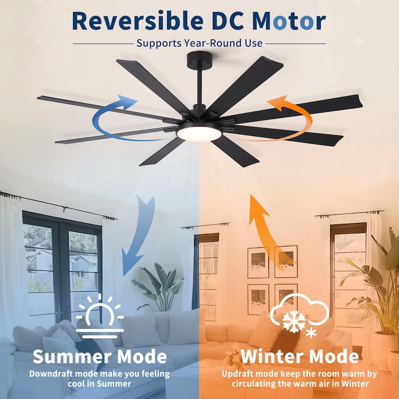 72 inch Retro Farmhouse Ceiling Fan with Light and Solid Wood Blades