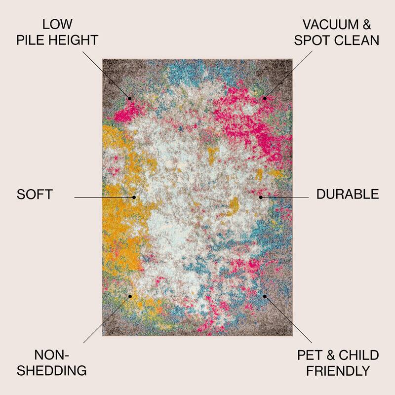 JONATHAN Y Groovy POP Modern Abstract Vintage Waterfall Area Rug