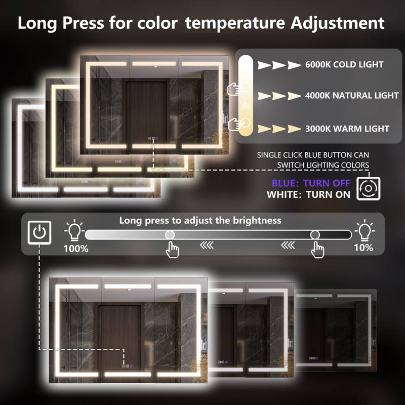 Modland 48"-72"W x 36"H Lighted Bathroom Medicine Cabinet with Backlit & Frontlit Modes,Anti-Fog