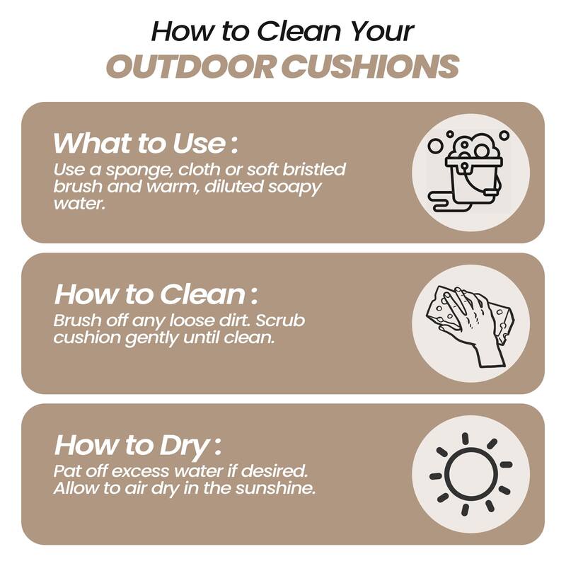 Outdoor Patio Deep Seat Sunbrella Fabric Cushion Set Chair Cushion