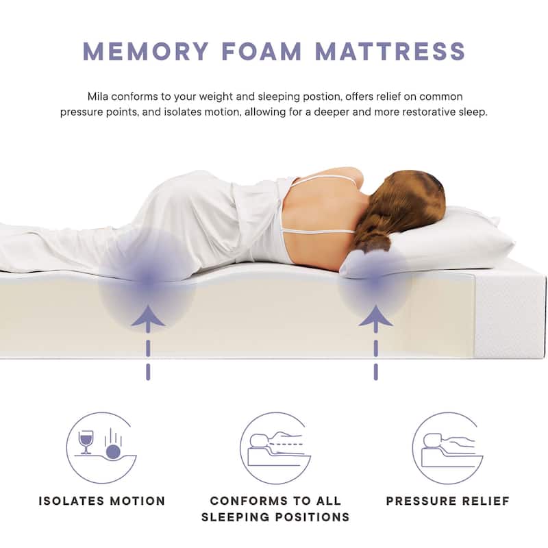 Mila 12" Mattress - N/A