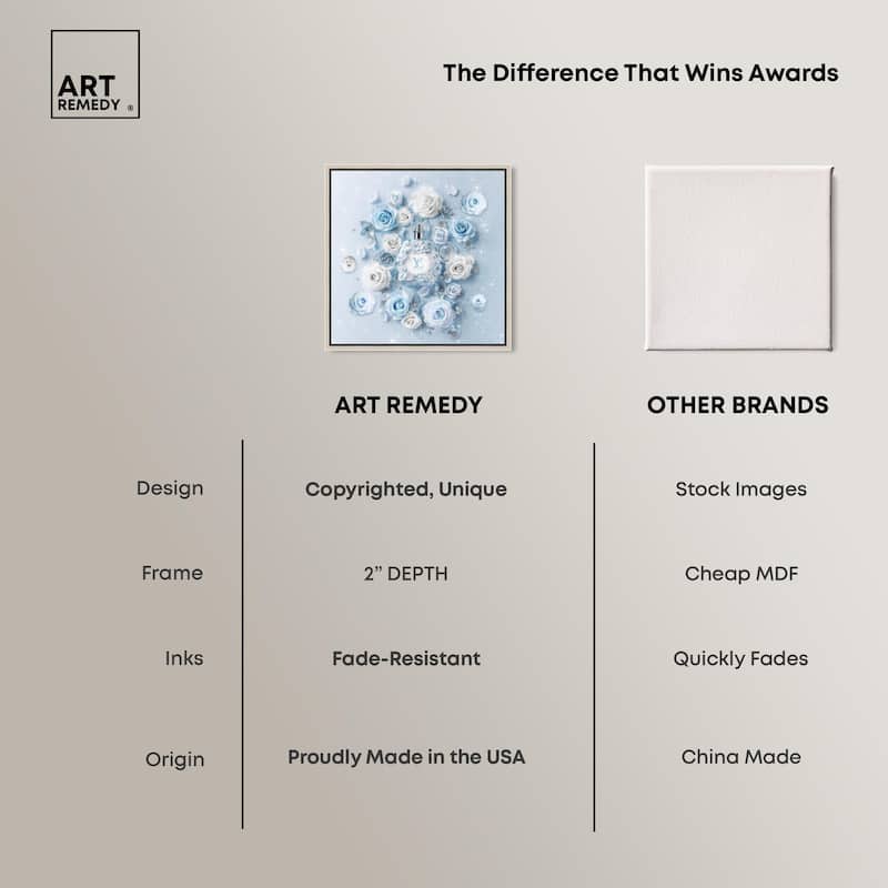 Sparkling Floral Perfume Canvas by Art Remedy