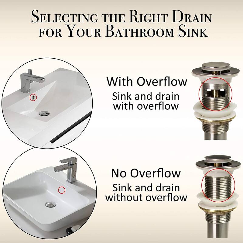 Dyconn Faucet Pop-Up Drain in Black (with Overflow) - N/A