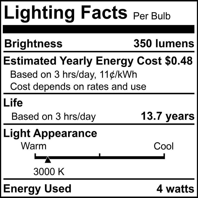Bulbrite LED Filament Pack of (4) 4 Watt Dimmable Prism Light Bulbs with a Clear Finish and Candelabra (E12) Base