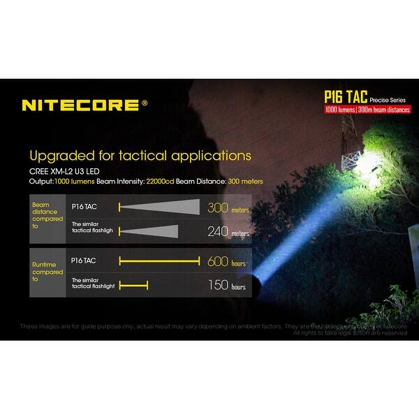 cree xm-l2 u3 led 1000 lumen waterproof usb rechargeable flashlight Nitecore MH11 USB-C built EDC Flashlight The Nitecore MH11 is bright NITECORE P12 2015 Version 1000