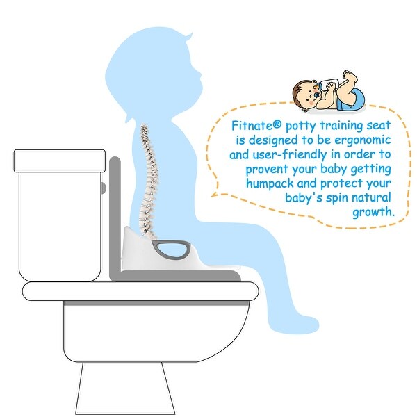 Cute Cartoon Potty Training Seat Toilet Trainer with ...