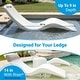 preview thumbnail 15 of 48, Aqua Outdoors In-Pool Chaise Lounge Chairs for 0-9 In. of Water - All Weather Resistant, No Plugs/Tools Needed - (Set of 2)