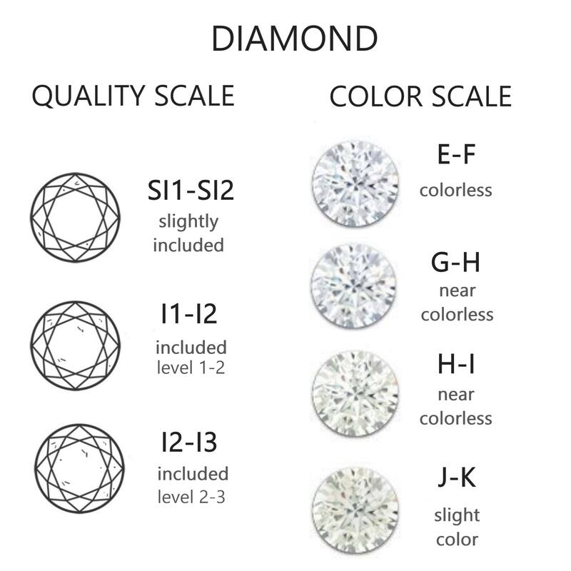 Auriya 18k Gold 1ctw Round Diamond Stud Earrings Clarity-enhanced (E-F, G-H, H-I or J-K, VS1-VS2, SI1-SI2 I1-I2 or I2-I3)