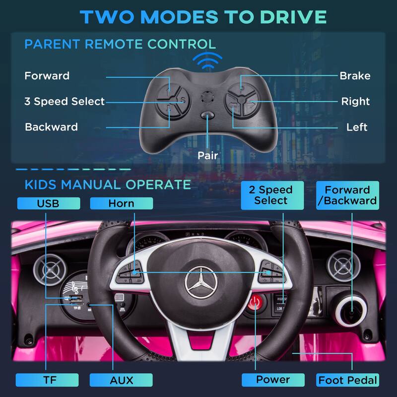 Mercedes SLC 300 Licensed Kids Electric Car with Remote Control & Music - 12V Ride-On for Ages 3-6