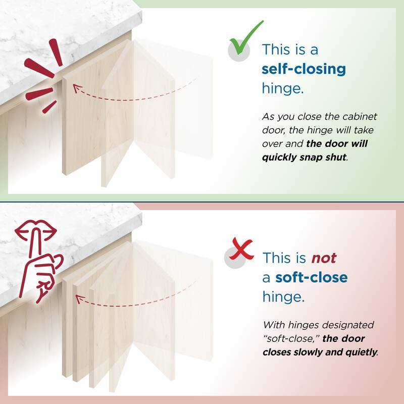 Amerock BP9235SLFF 1/2" (13mm) Overlay Face Frame Self-Close Concealed