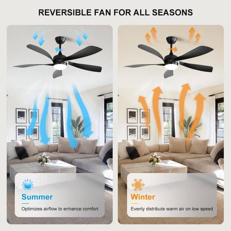 45 Inch / 52 Inch White Ceiling Fan with Dimmable LED Light and Remote, 6-Speed Reversible DC Motor, ABS Blades
