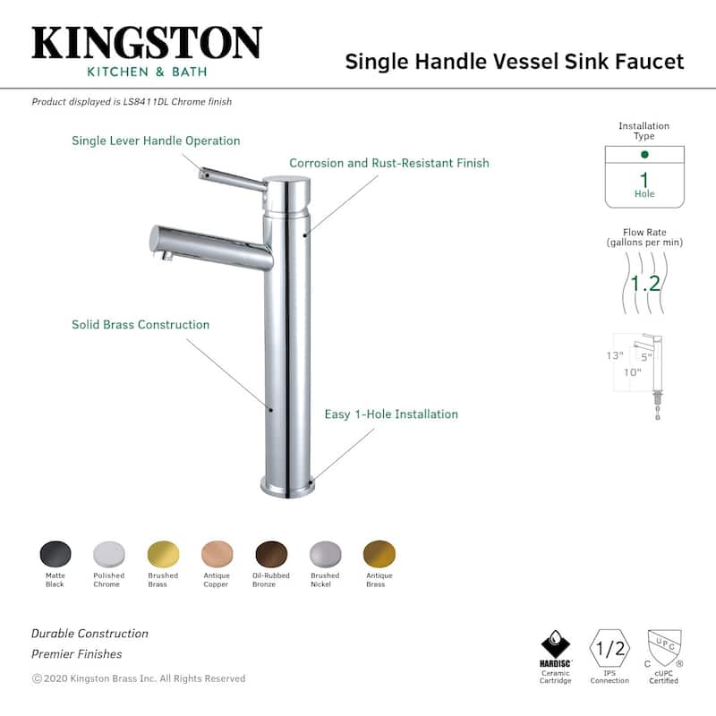 Kingston Brass Concord 1.2 GPM Deck Mounted Single Hole Bathroom
