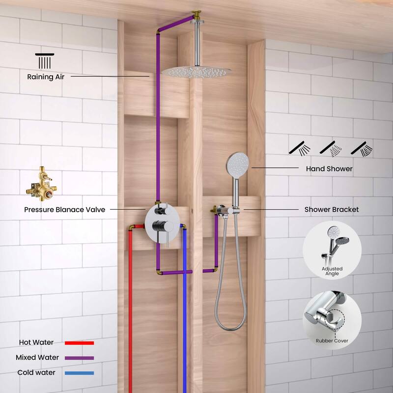 Circular Pressure Balanced Ceiling Mounted 2-Function Shower System with Rough In Valve