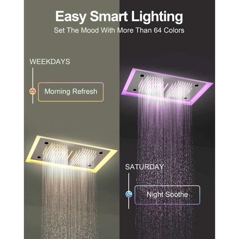 GRANDJOY LED Music Shower System 28"&6" Dual Shower Heads with 3 Body Jets