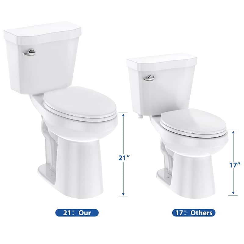 21"Toilet, Elongated Toilets for Bathrooms - Two-Piece Toilet