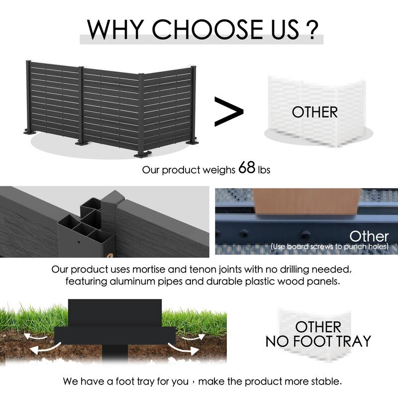 Kozyard 50"W x 47"H Outdoor Privacy Screens Fence Kit for Outside Backyard Patio