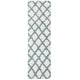 preview thumbnail 43 of 60, SAFAVIEH Dallas Shag Melahat Trellis 1.5-inch Thick Rug 2'3" x 8' Runner - Ivory/Seafoam - Runner