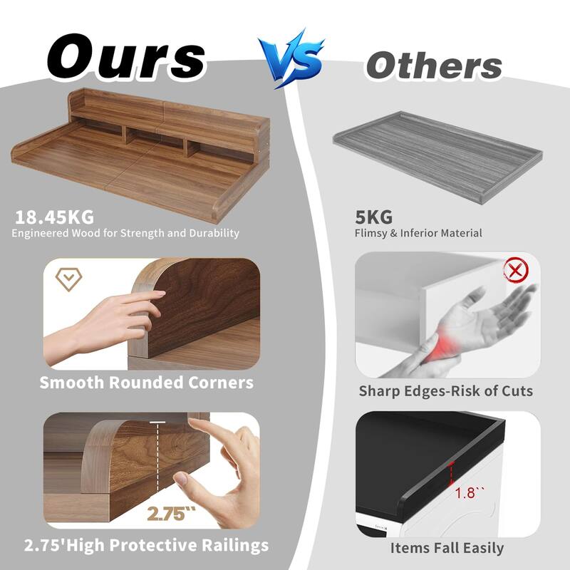 Washer Dryer Countertop with Non-slip Pads, Laundry Wood Shelf Topper with Edge, for Washer and Dryer Laundry Hamper Counter