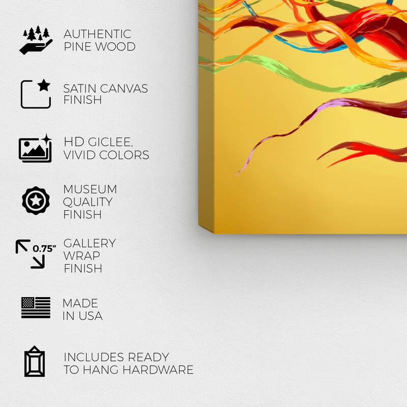 Wynwood Studio Canvas Fashion and Glam Burst of Saturation II Yellow and Modern & Contemporary Wall Art Canvas Print