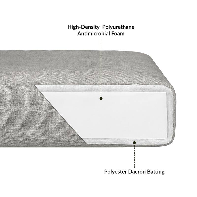 Sunbrella Outdoor Deep Seating Cushion