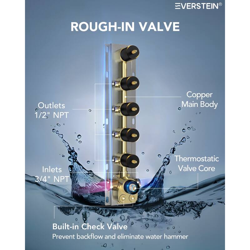 Thermostatic Shower System, 64-Color LED Mood Lighting 3-Functions Shower Head with Bluetooth Music & 6 Body Jets