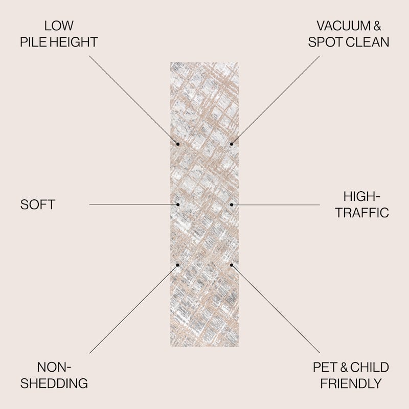 JONATHAN Y Tidal Modern Abstract Area Rug